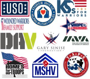The Top 10 Best Charities for Veterans To Donate Time & Money To.